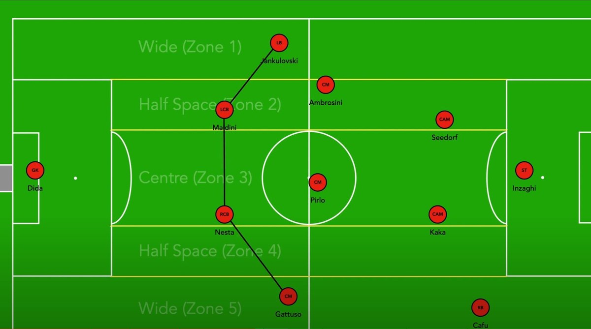 米兰圣诞树2018,米兰2019圣诞树