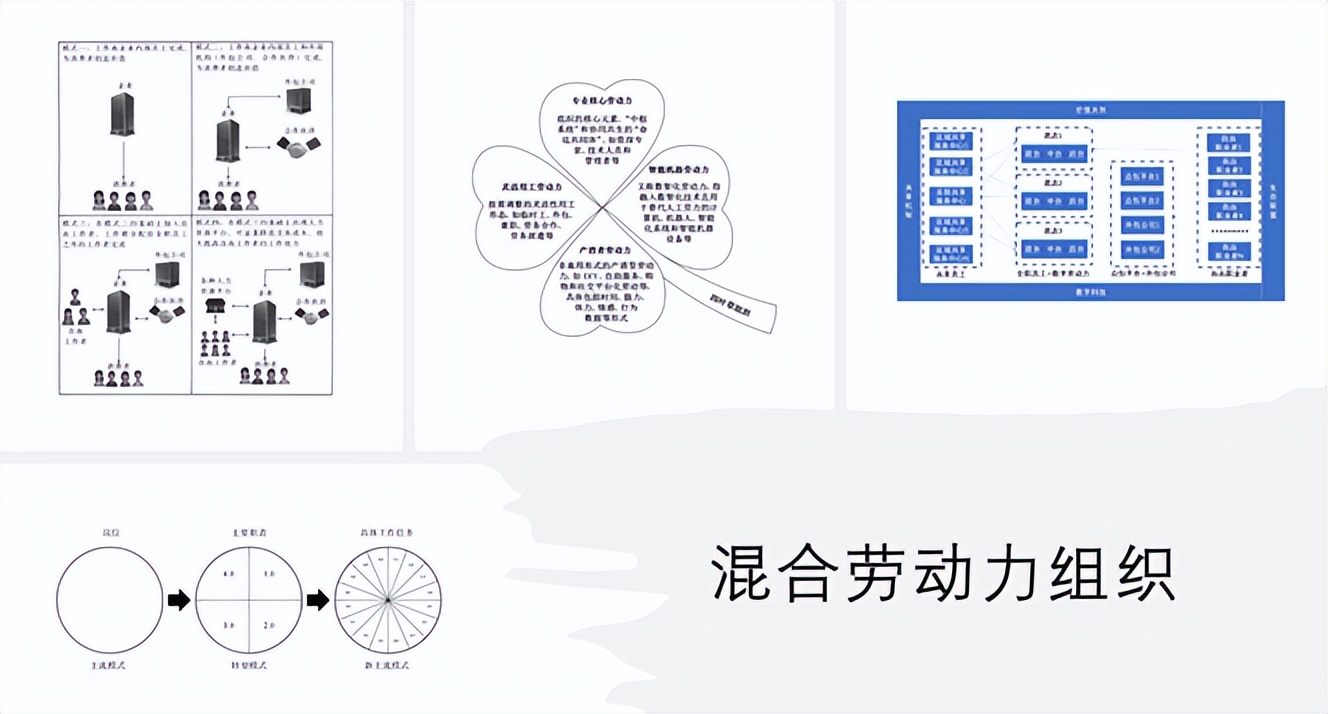 酒店战略管理,酒店战略目标的基本内容