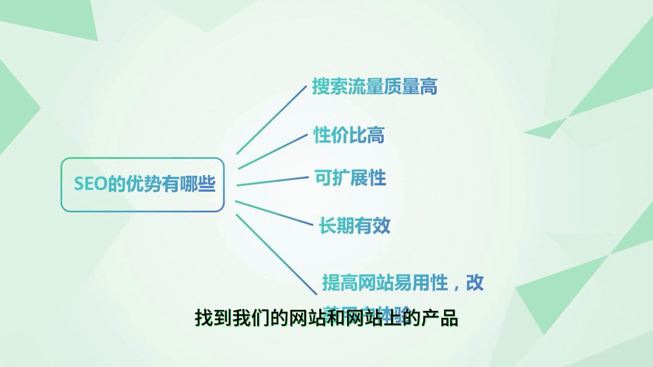 为什么要做seo关键词优化营销,为什么做seo搜索引擎优化