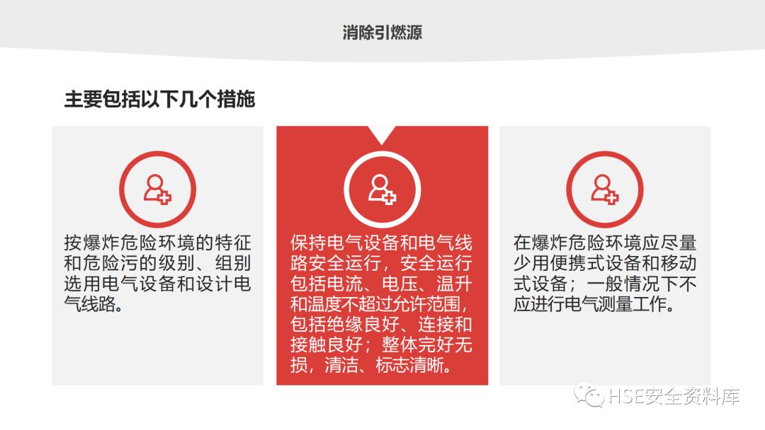 鐢ㄧ數鐢ㄧ伀瀹夊叏ppt璇句欢鐓х墖,鐢垫皵鐏伨瀹夊叏缁忛獙鍒嗕韩ppt