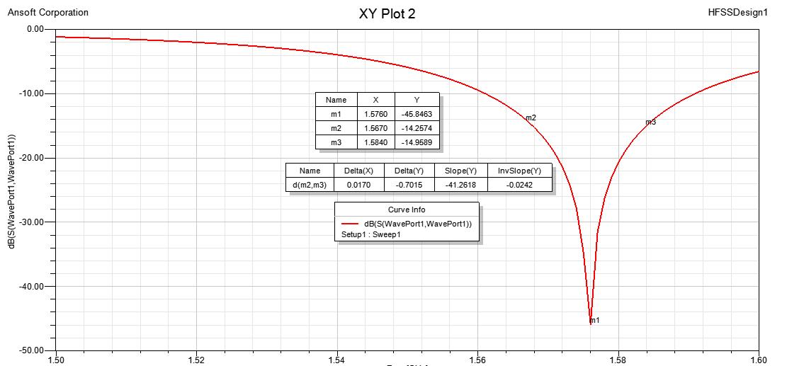 如何知道数控机床刚性好不好,如何判断数控机床什么系统的