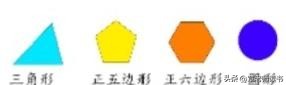 小学四年级数学图形专题,四年级上册数学图形整理