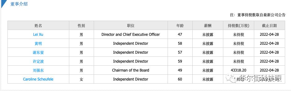 刘强东两月京东套现18亿,刘强东疯狂套现与我们有影响吗