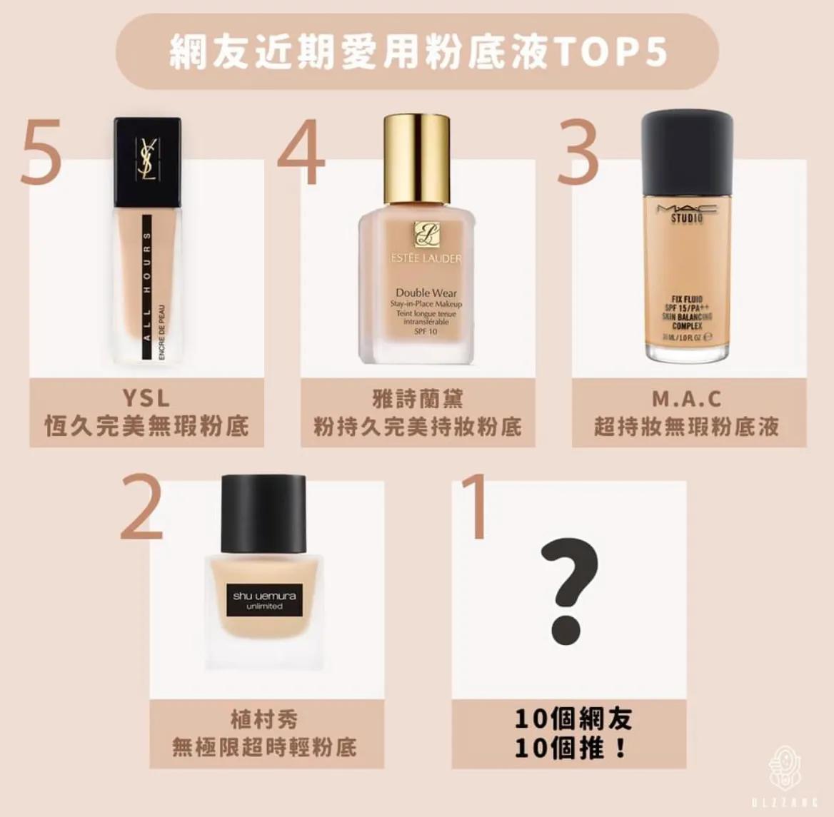 上热门夏季新款口罩,不沾口罩粉底液排行榜