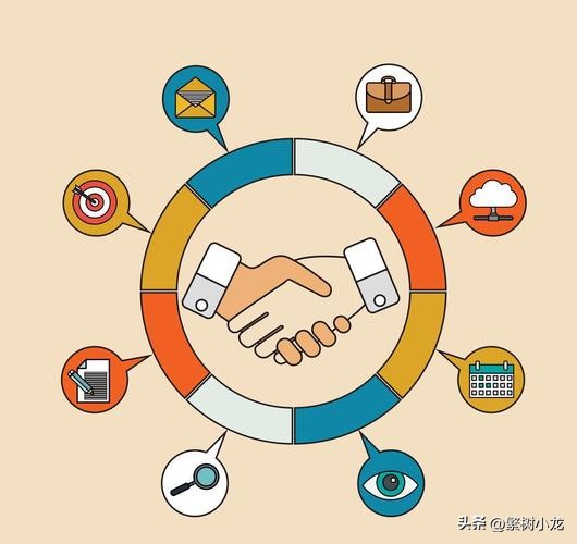 分销系统开发技巧,分销管理思路和方法