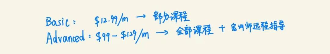 观望3年、准备7个月，我在湾区做了一个宠训App|对话创始人
