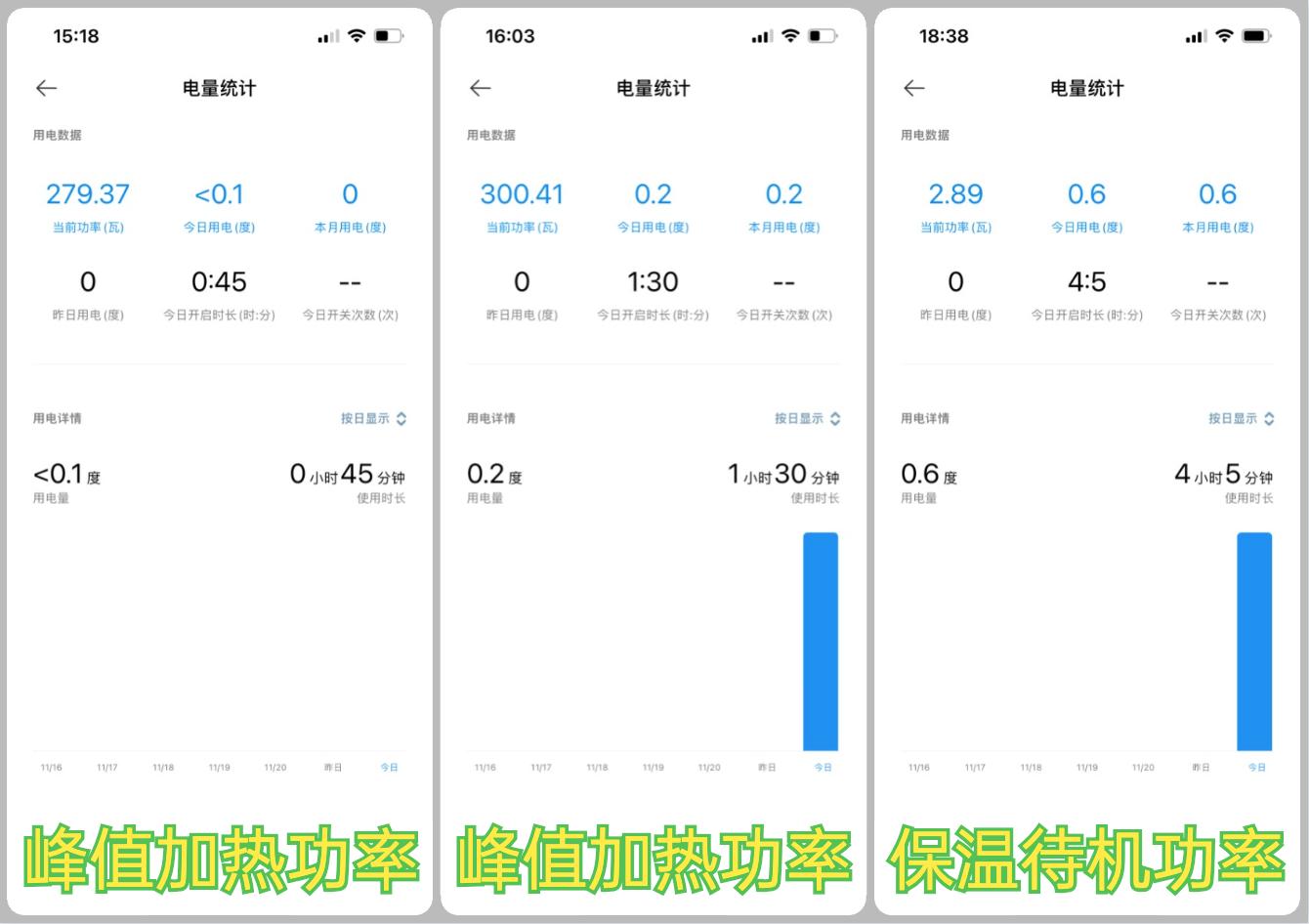 地暖垫取暖测评,智能恒温水暖毯冬天暖床神器