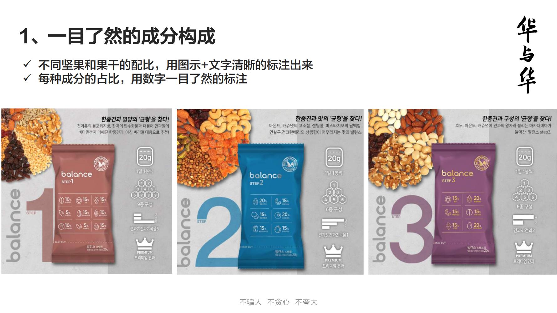 洽洽小黄果每日坚果390g价格,洽洽每日坚果品牌设计