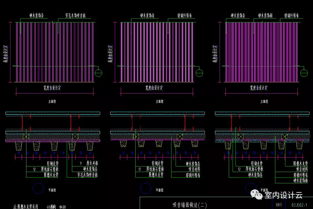 常用的吸音材料哪里有,吸音材料比较
