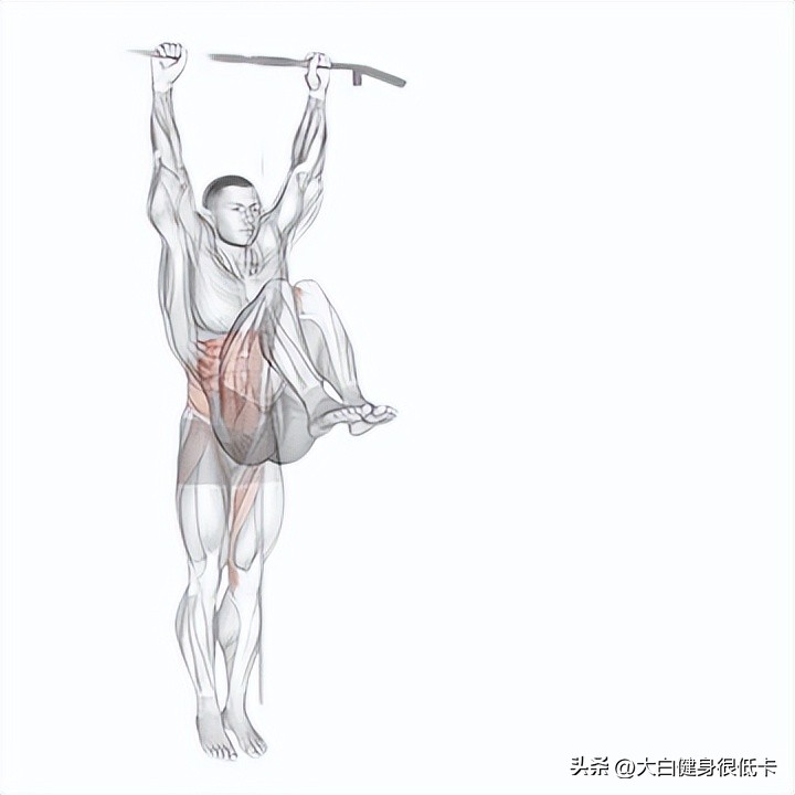 女人练腹肌最有效的动作,健身练腹肌最有效的动作