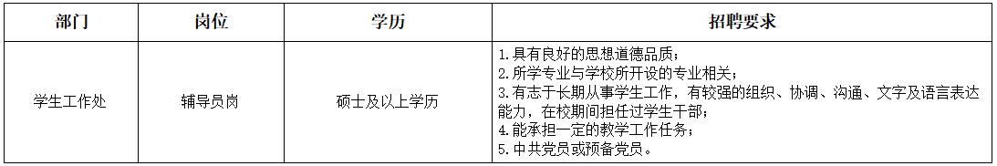 华南农业大学招聘官网,华南农业大学2022年招聘公告