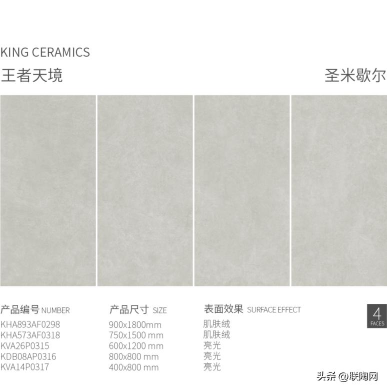 王者瓷砖和王者陶瓷的区别,王者和大国的超级联名款