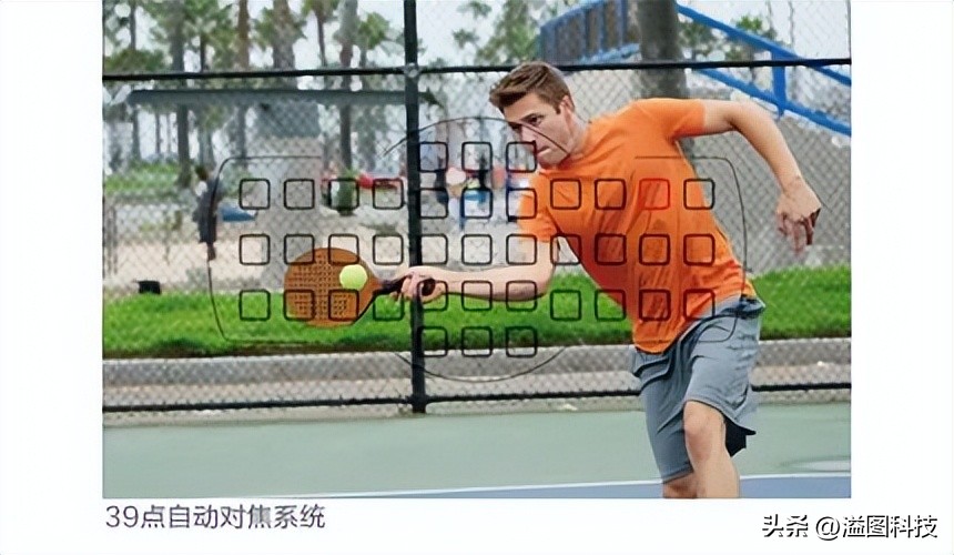 尼康d500的牛逼之处,尼康d5x00系列