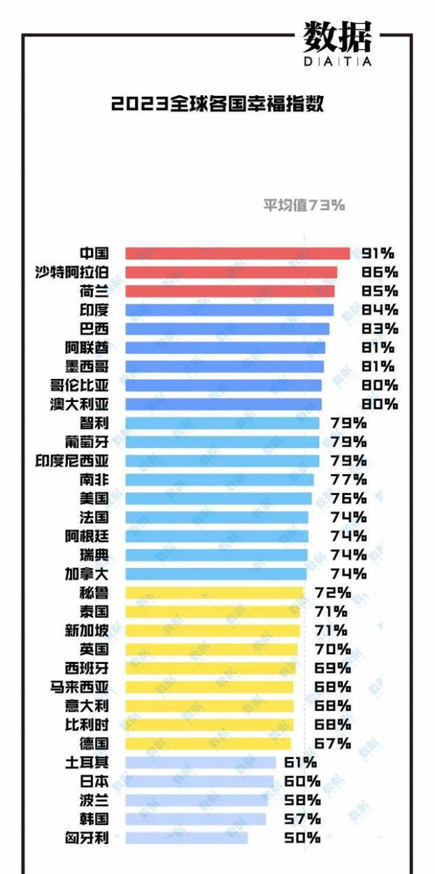 韩国奢侈品消费,韩国哪里买奢侈品最便宜