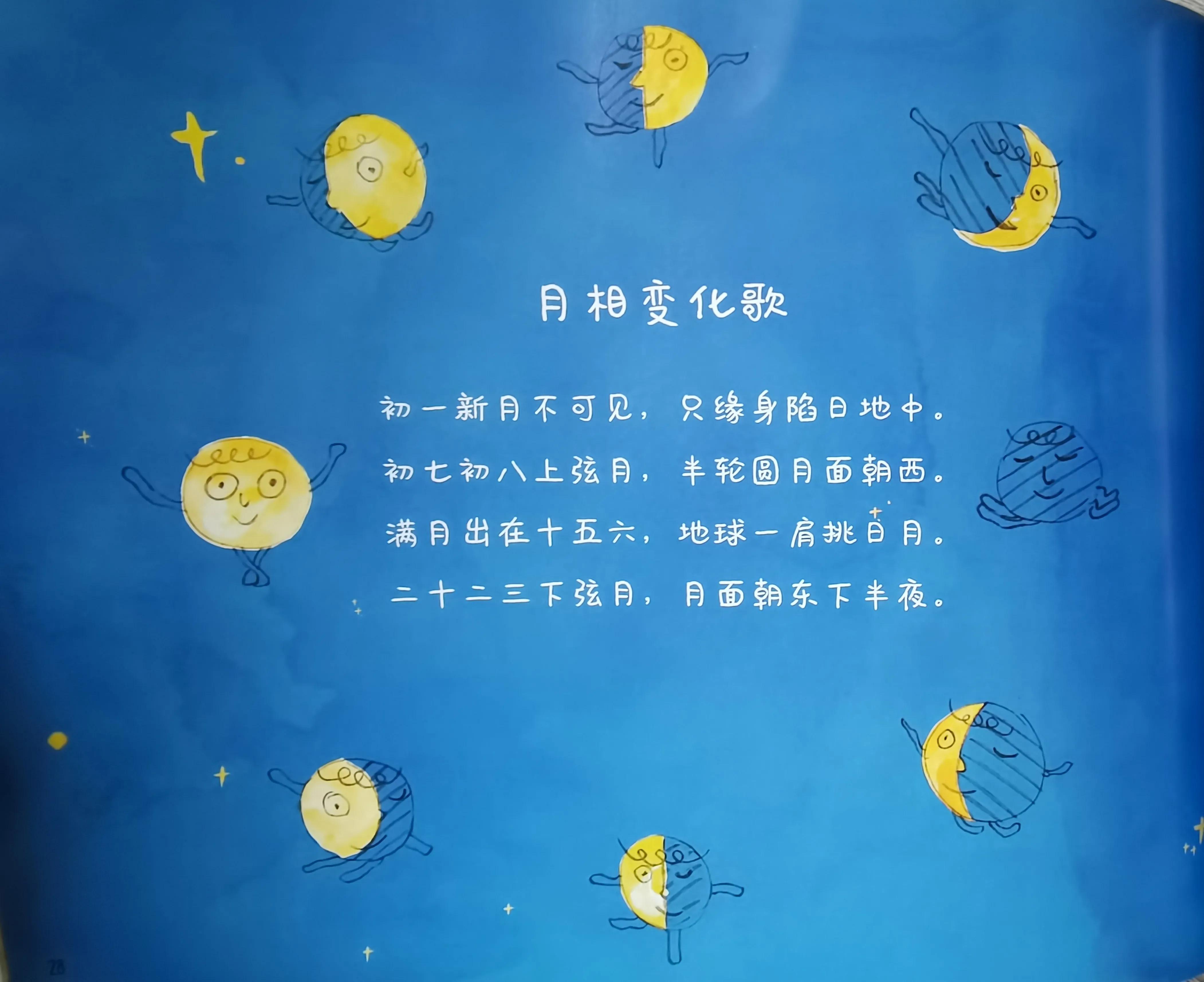 如何给孩子讲公历农历阴历阳历,阴历阳历的区别怎么跟孩子讲