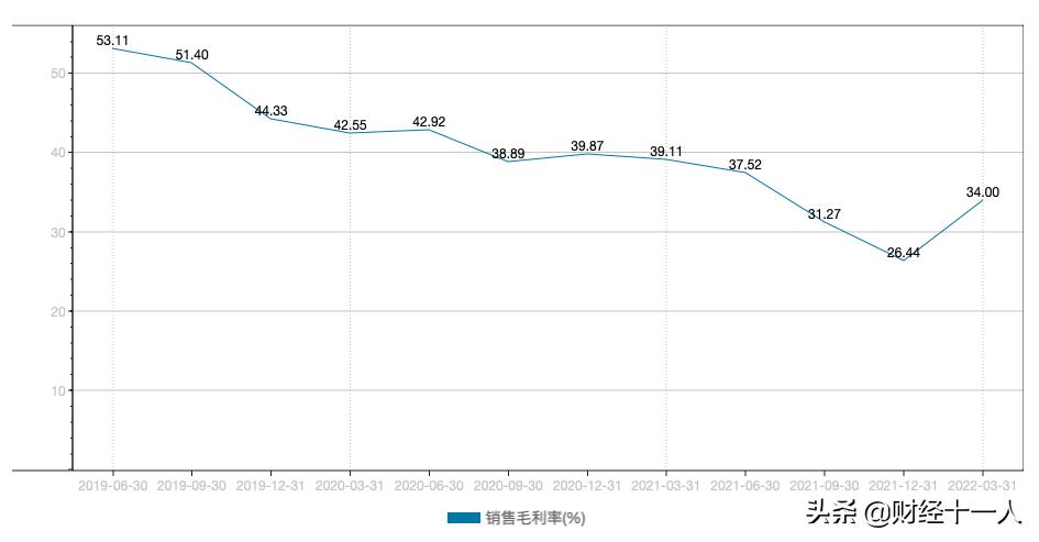 中免总经理,中免广东总经理