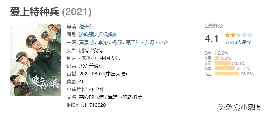 推荐5部关于特种兵的电视剧,最好看的15部特种兵电视剧