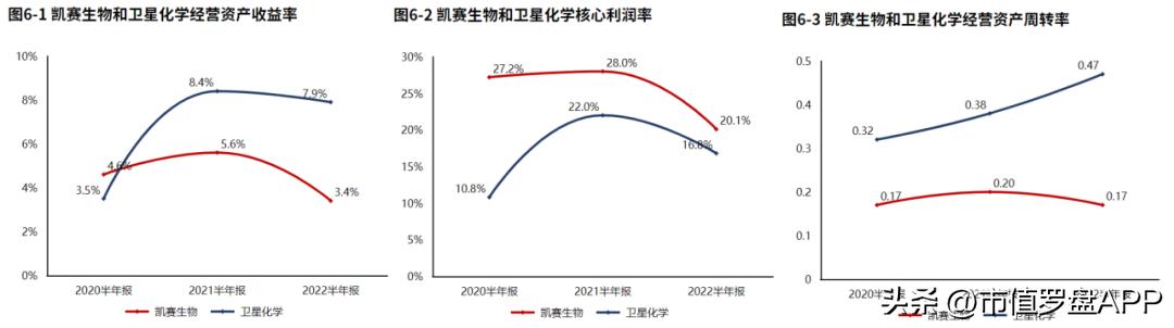 专精特新小巨人板块,专精特新小巨人细分领域