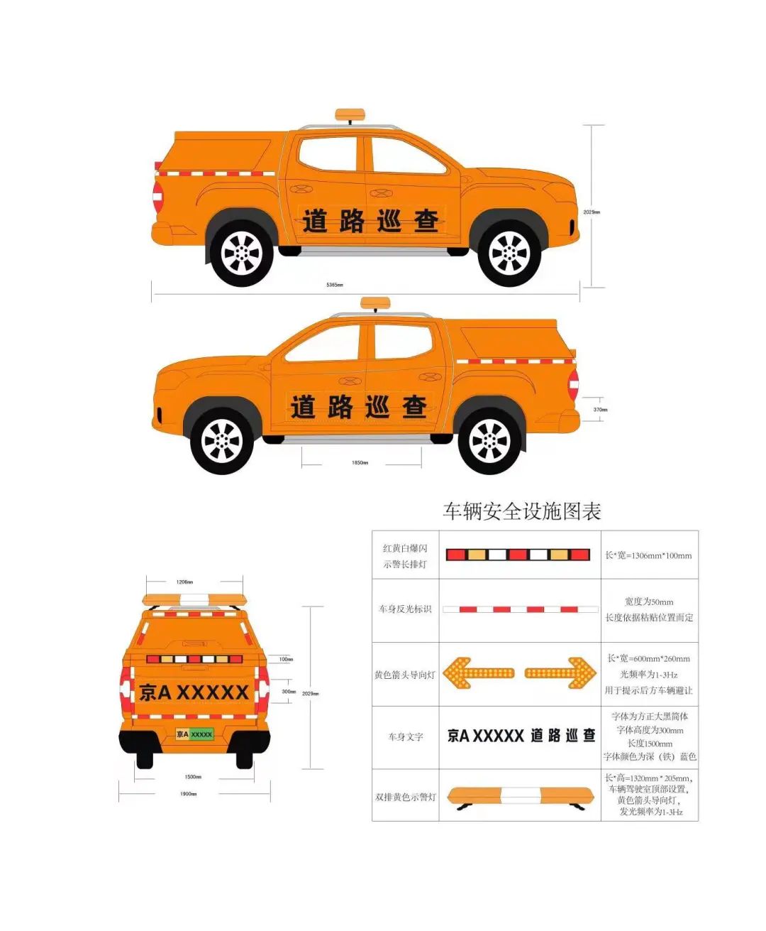 五一外地车早高峰出行规定,五一开车进京最新规定