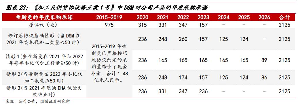 武汉嘉必优生物技术,嘉必优武汉生物
