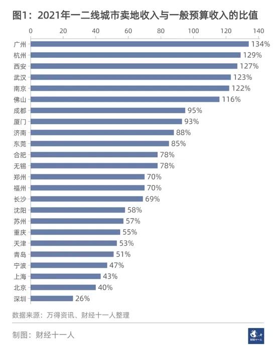 武汉的房子值得买吗,武汉的房子还能买吗现在