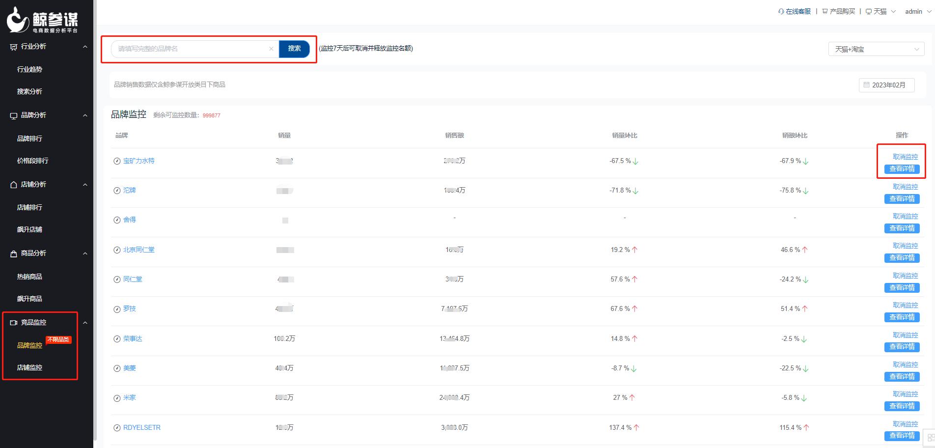 淘宝数据分析工具有哪些,天猫店铺数据分析工具