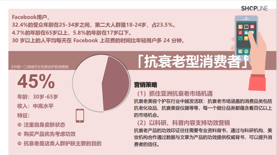 一文洞察美妆五大趋势,2018美妆趋势洞察报告