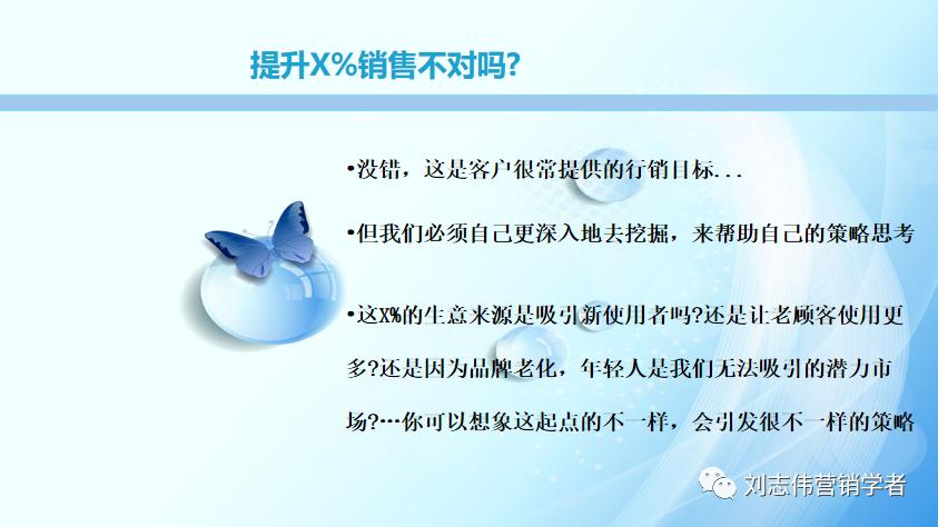 品牌策略三个维度,完整的品牌策略具体方法