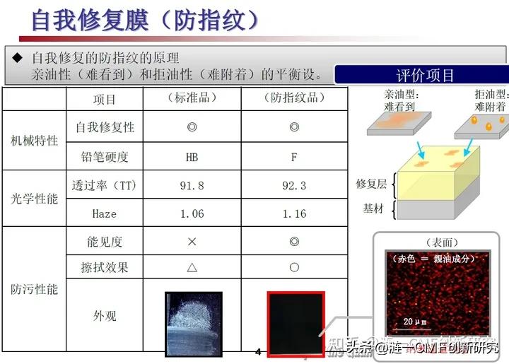 cmf工艺分析,mlcc制造工艺流程
