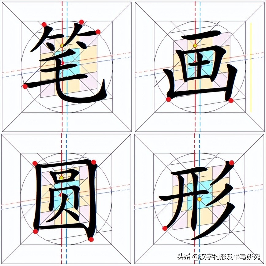 规范汉字的八种基本笔画,汉字笔画的对比关系