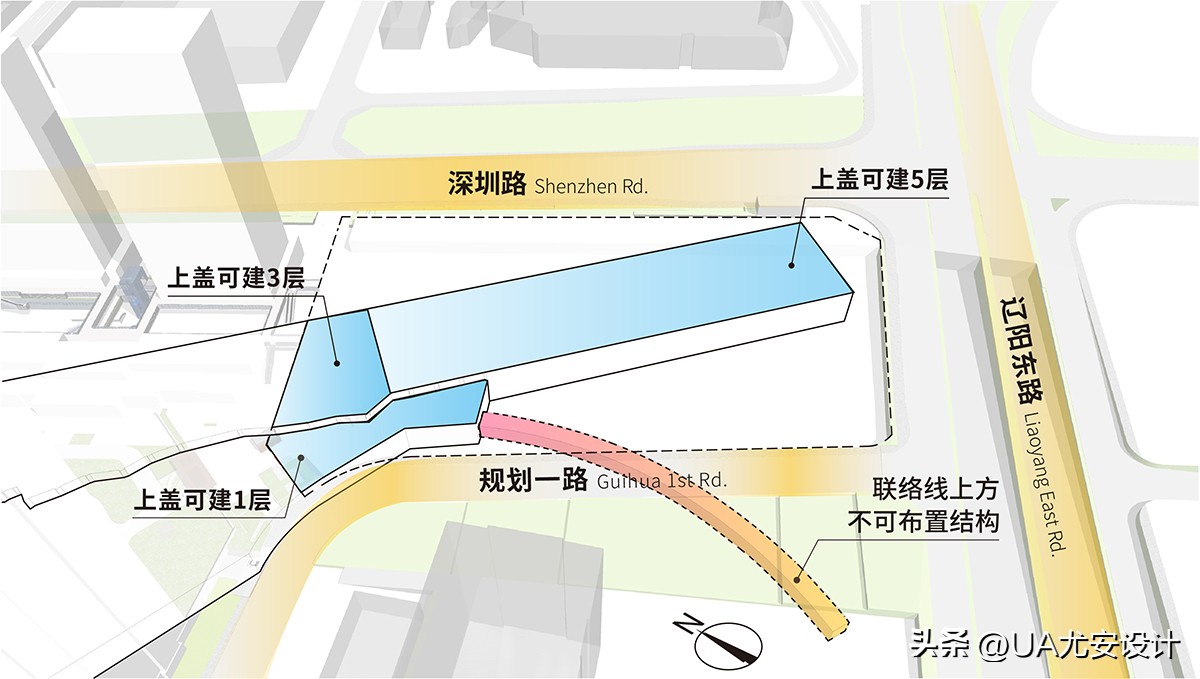 tod地铁上盖,tod地铁上盖项目