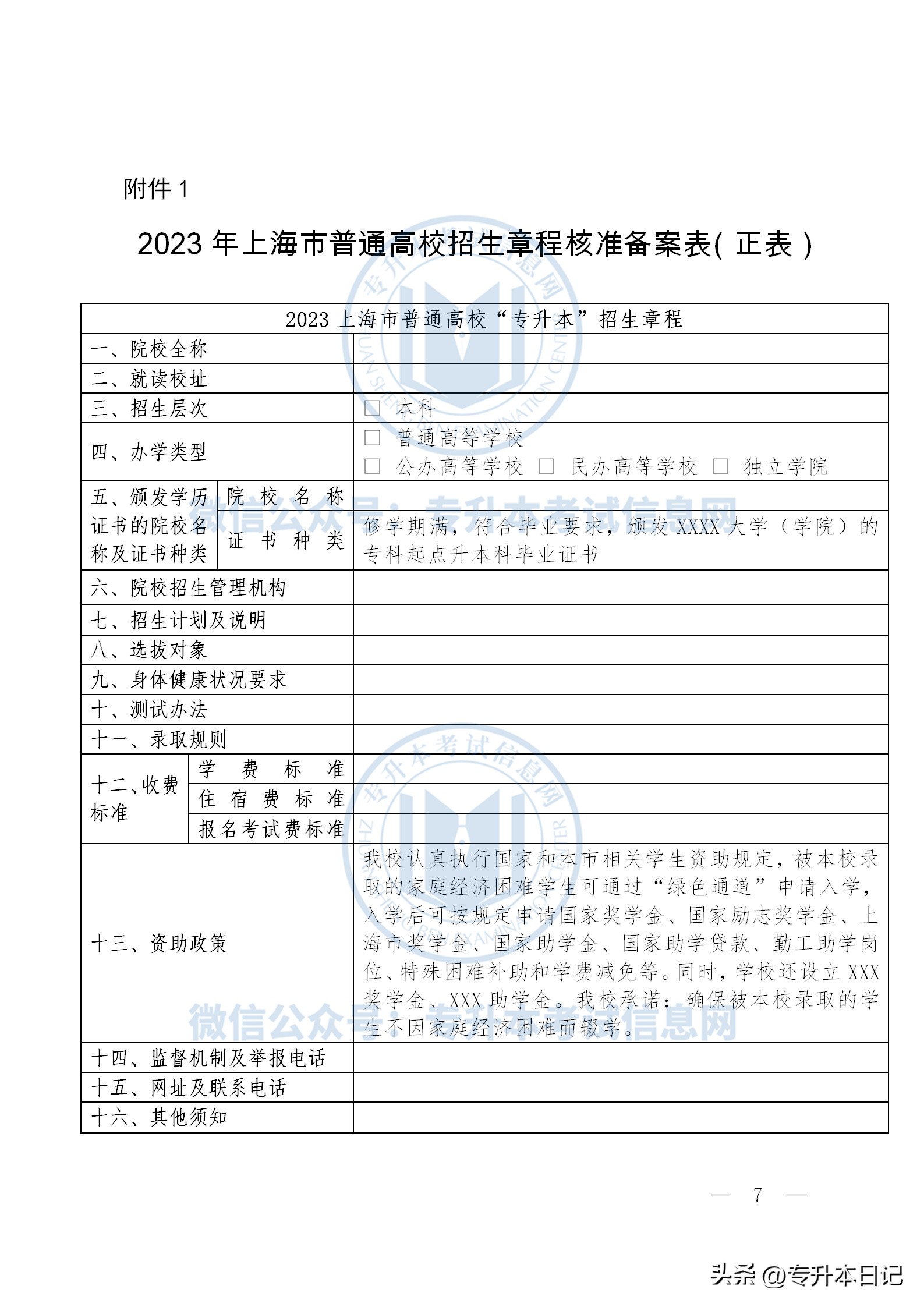 2023年上海高考改革最新方案,2023年上海专升本时间