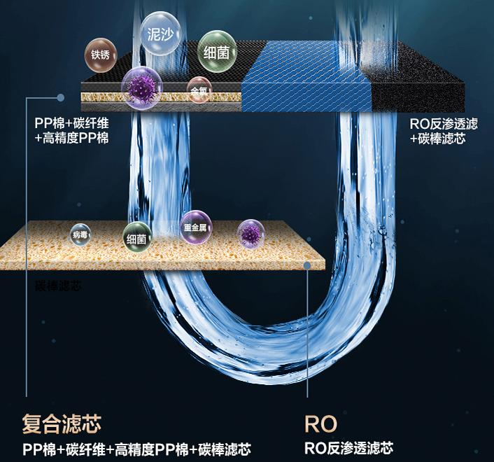 为什么以前流行的饮水机,十大最坑的饮水机