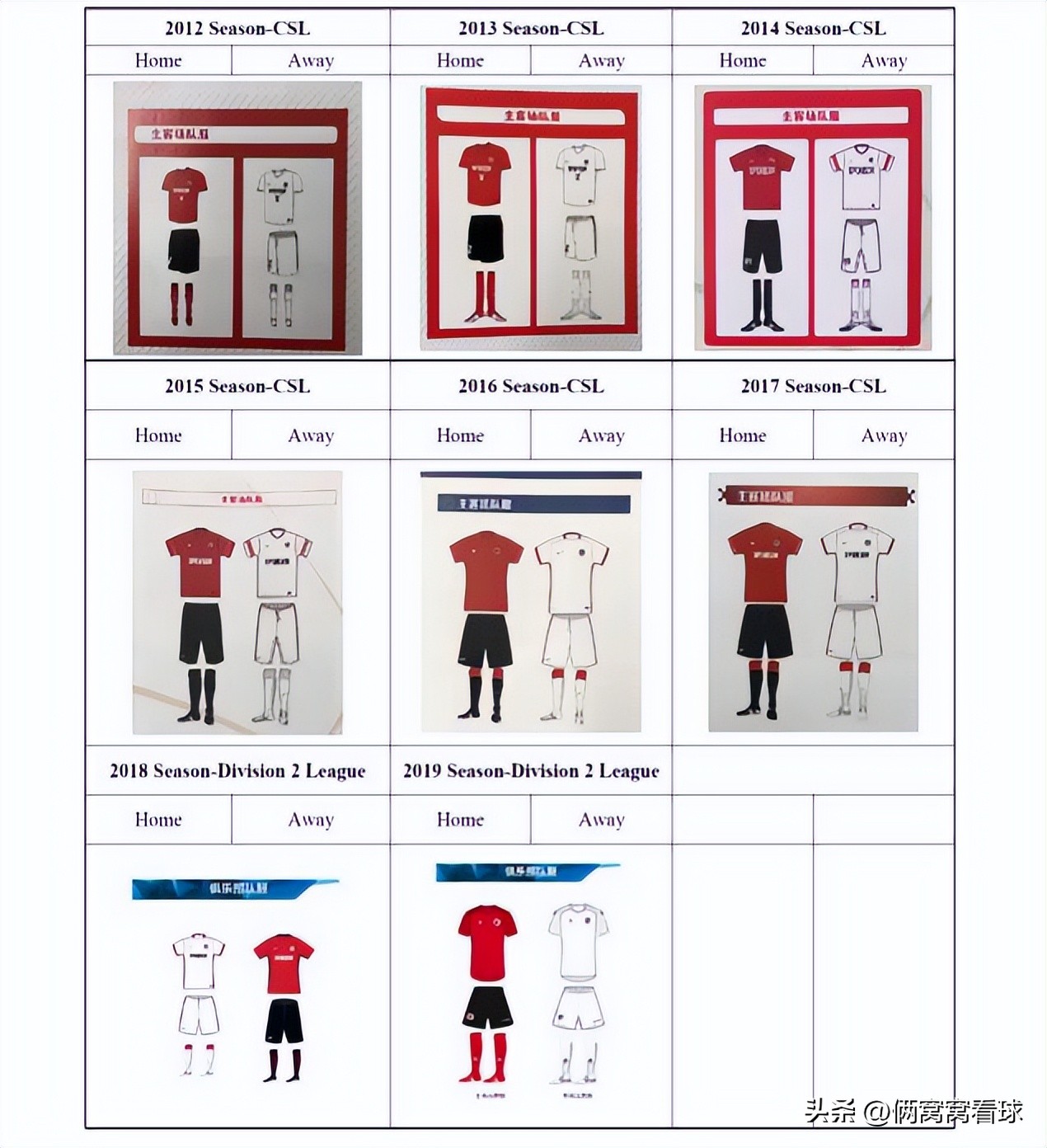 不服!中国足协状告国际足联沈阳热场申请仲裁申冤FIFA道歉有续篇