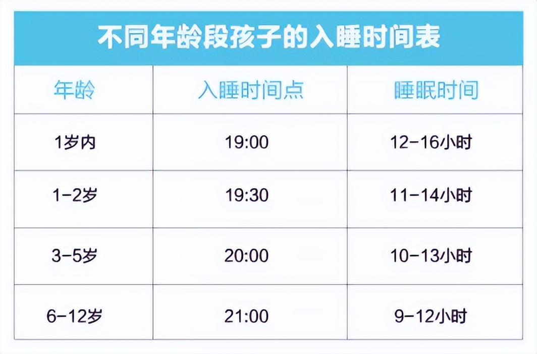 春季长高黄金期科学增高有方法,春季长高黄金期如何促进身高发育