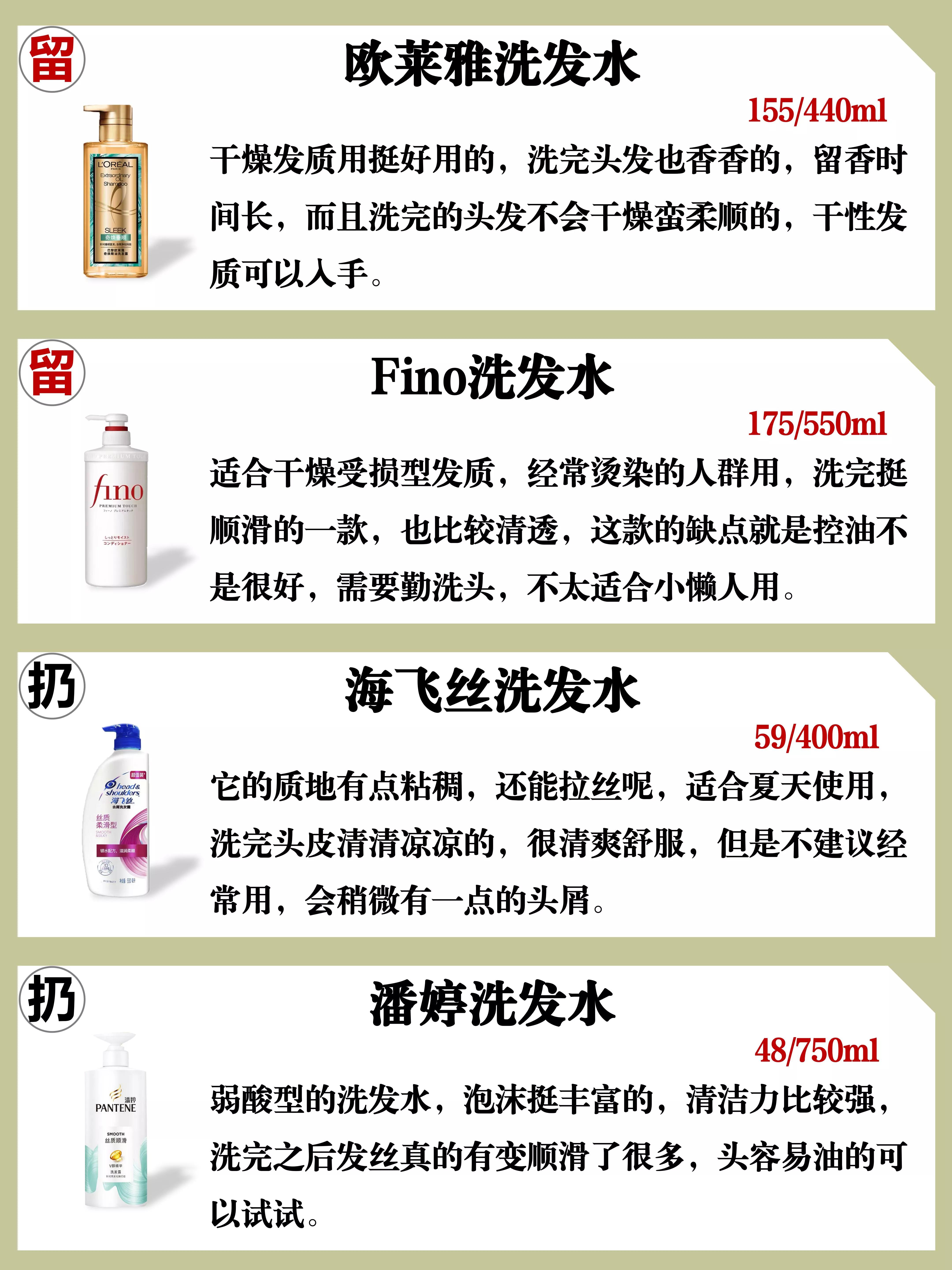 人民日报国货十大良心洗发水,国潮洗发水排行榜