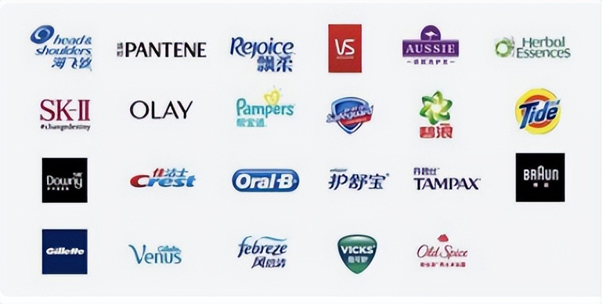 宝洁公司旗下品牌为什么要那么多,宝洁中国日化公司