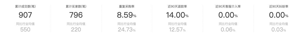 10大眼镜镜片品牌排行,十大性价比高的眼镜镜片