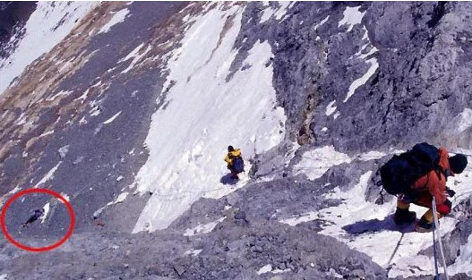 珠穆朗玛峰大墓,世界上海拔最高珠穆朗玛峰