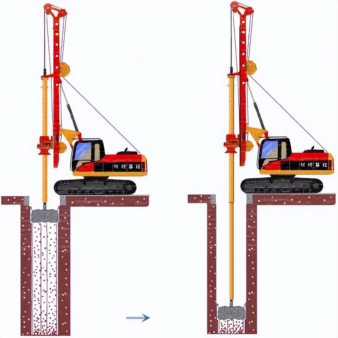 旋挖钻机咬合桩施工流程,螺旋挖钻机施工视频