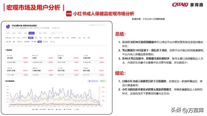 濠寸鍝佺墝寮曟祦绛栫暐,姣嶅┐鍝佺墝濡備綍绾夸笂绉嶈崏