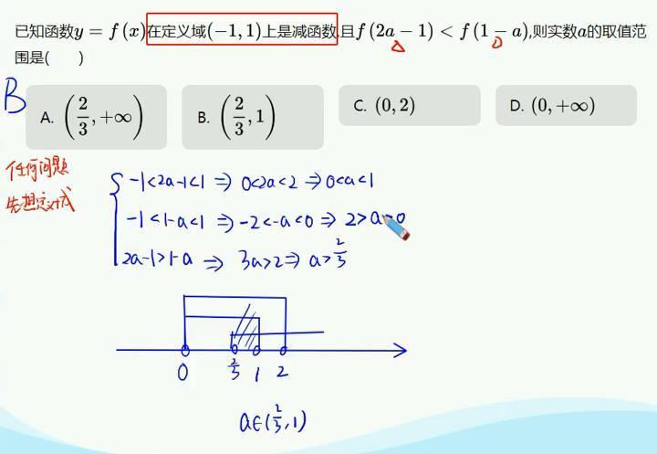 中职数学函数的单调性教学视频,高一数学函数的单调性和最值讲解