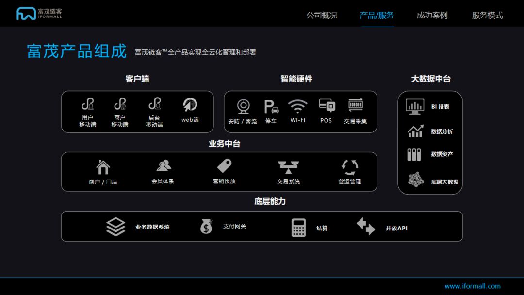 淄博烧烤火爆背后的商业生态系统 (淄博烧烤现象启示)