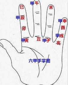 我来告诉你易经是什么。(4)