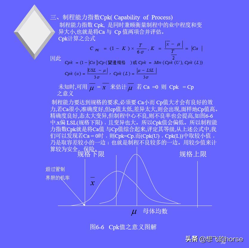 统计技术spc讲解,spc统计过程控制讲解视频