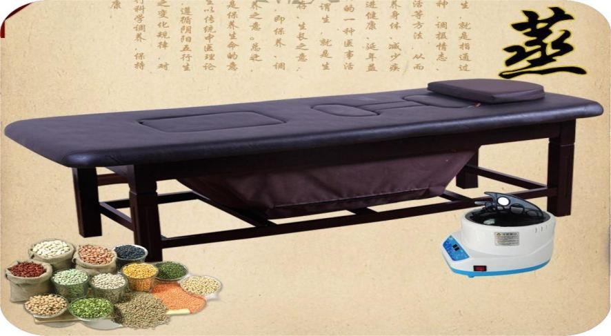 腰椎间盘突出症是怎么进行中药治疗的？