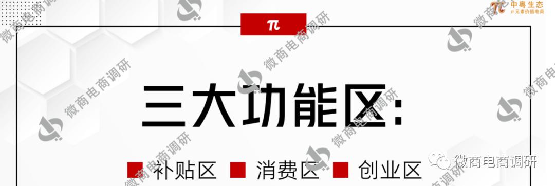 自诩月赚百万的“中粤兀元素”涉虚假宣传，多级分销裂变模式解读