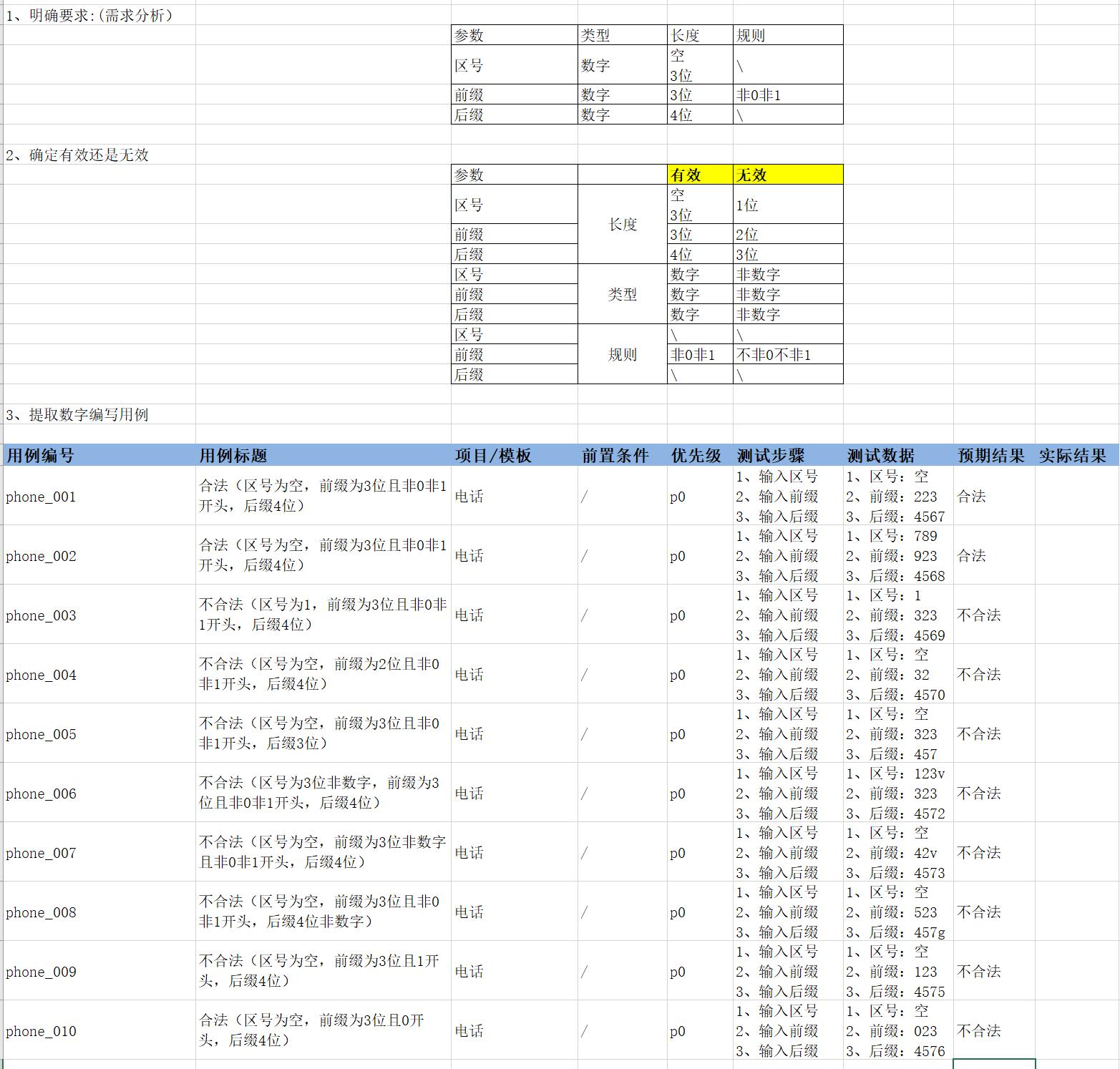 测试用例中不需要明显的测试步骤,测试如何完整的编写测试用例