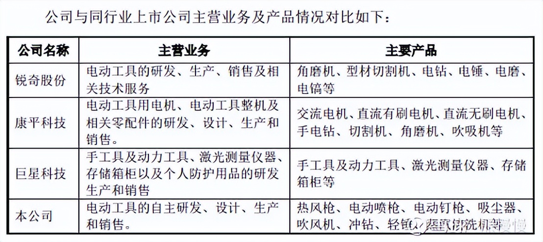 新股申购2020.8.31,今日新股申购建议分析普莱德