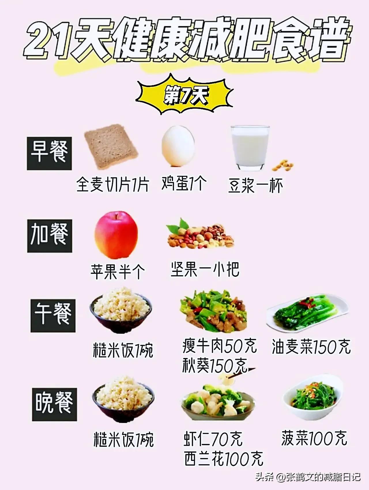 一周高效减肥食谱亲测月瘦10斤,有效的减肥方法一周暴瘦食谱